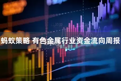 蚂蚁策略 有色金属行业资金流向周报