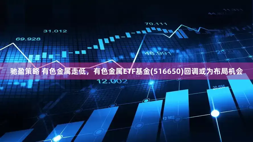 驰盈策略 有色金属走低，有色金属ETF基金(516650)回调或为布局机会